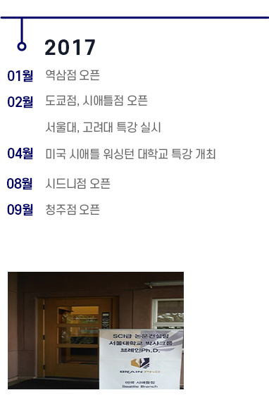 이미지명