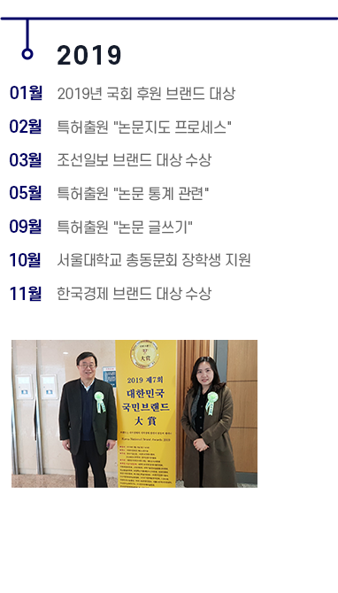 이미지명