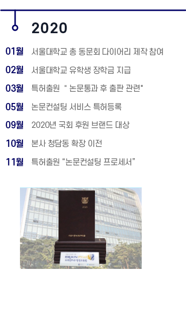이미지명