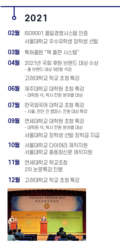 브레인PhD_2021