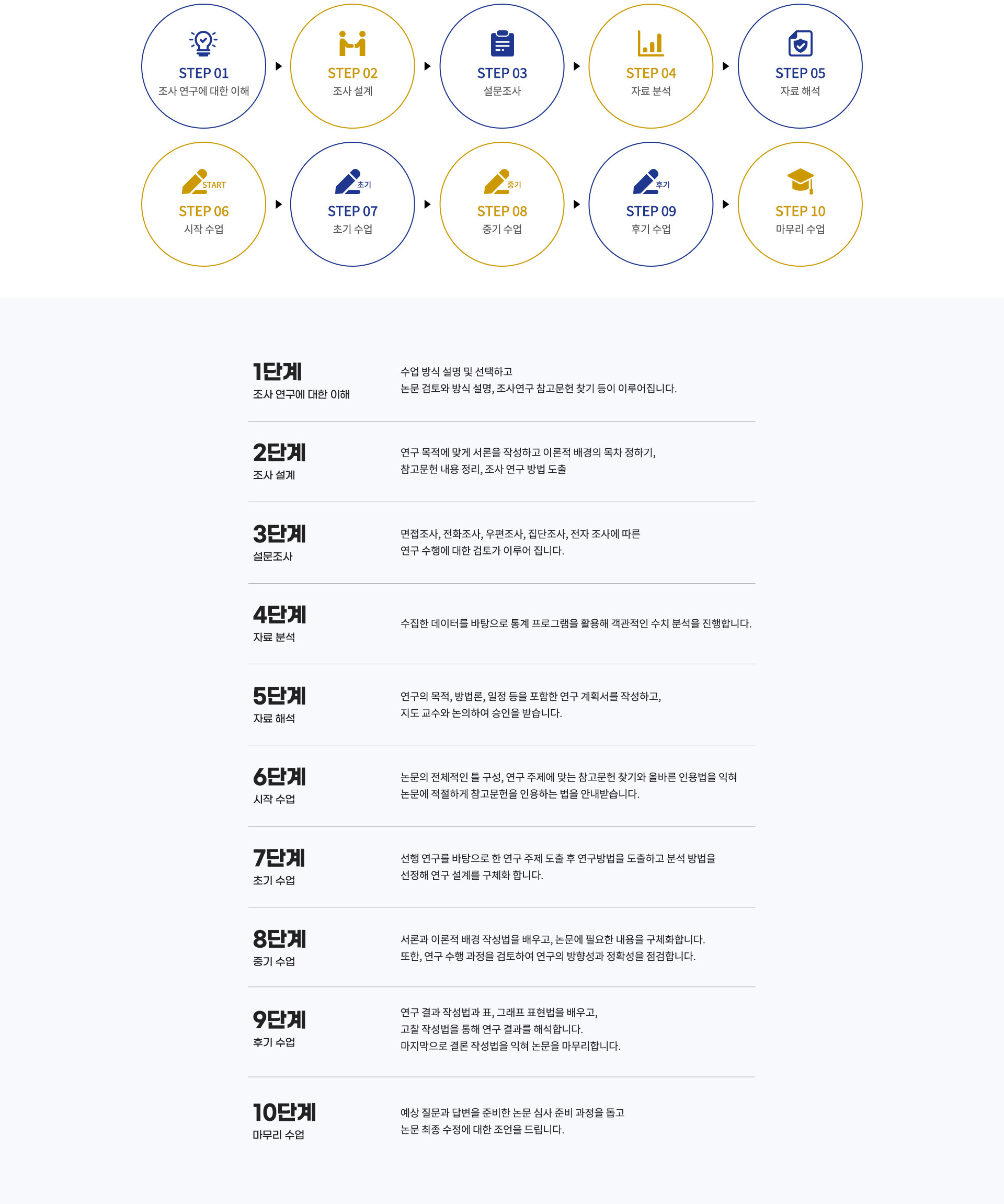 이미지명