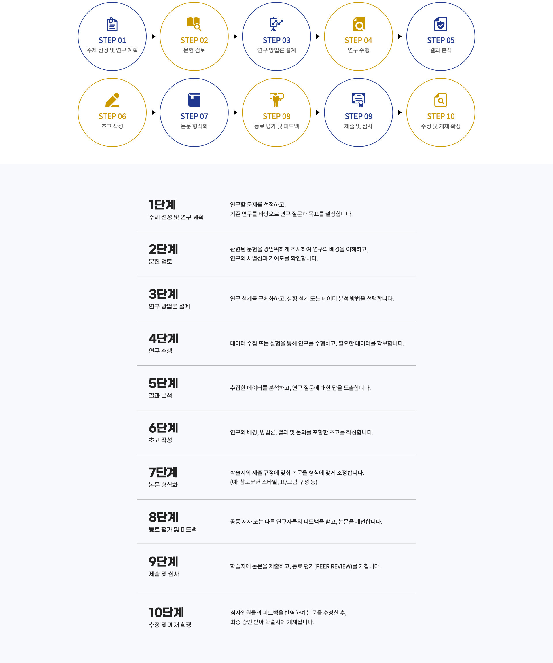 이미지명