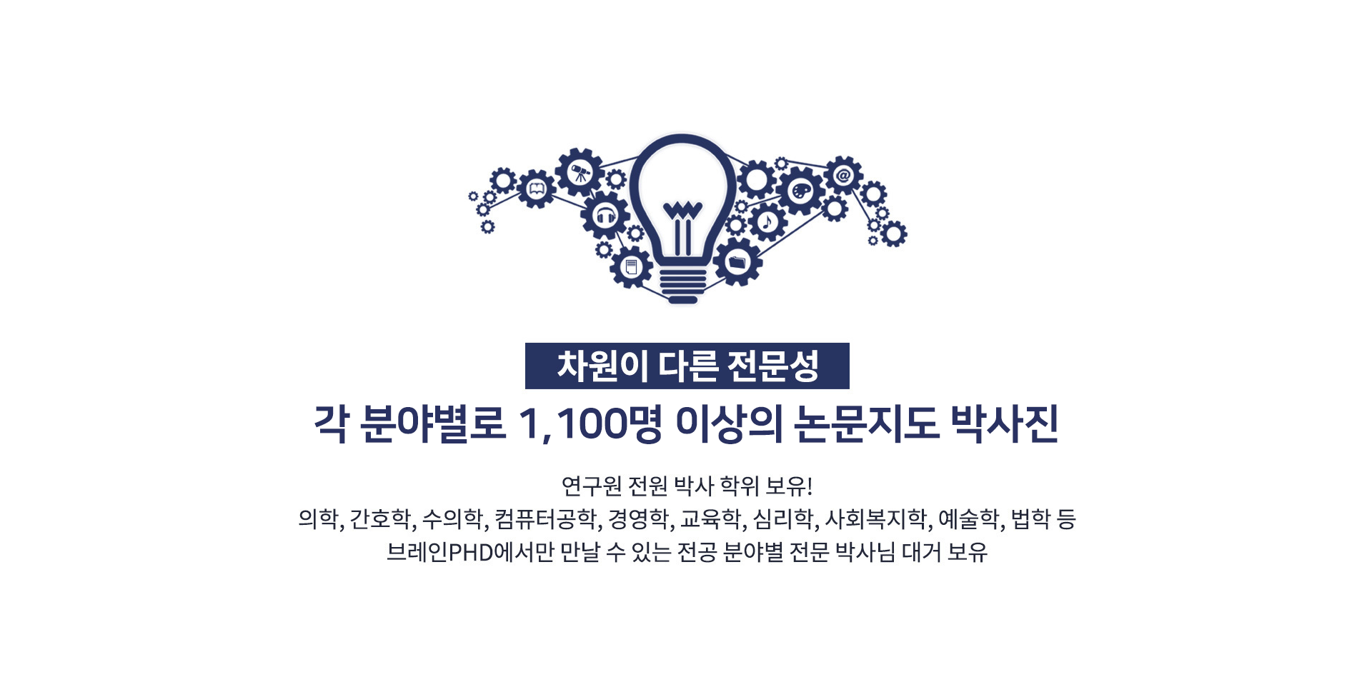 이미지명