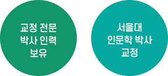이미지명
