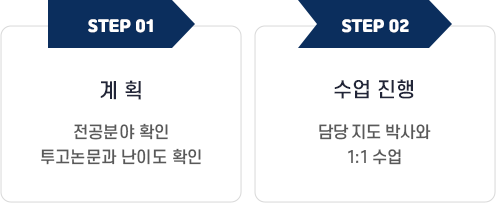 이미지명